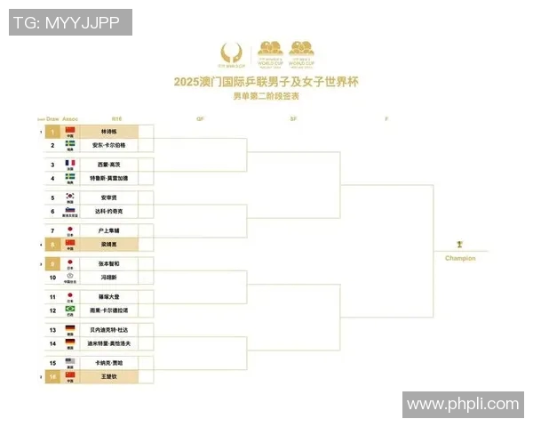 广州乒乓球队在世界杯积分榜上以89分稳居第一名展现强大实力