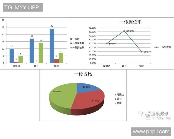 成都排球队在全国锦标赛中的状态分析与表现评估