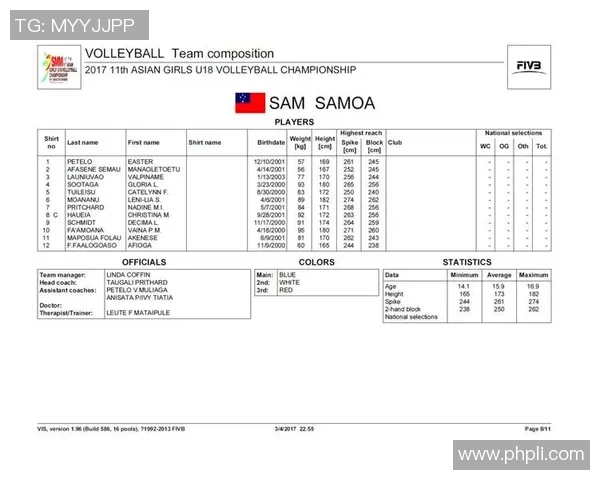 深圳排球队与重庆排球队速度对比赛后分析与总结